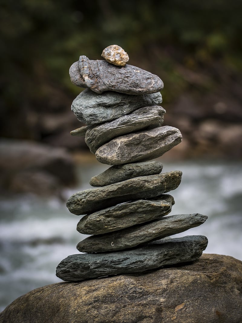 Mental Discipline in Yoga